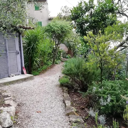 Bastide De La Lauve